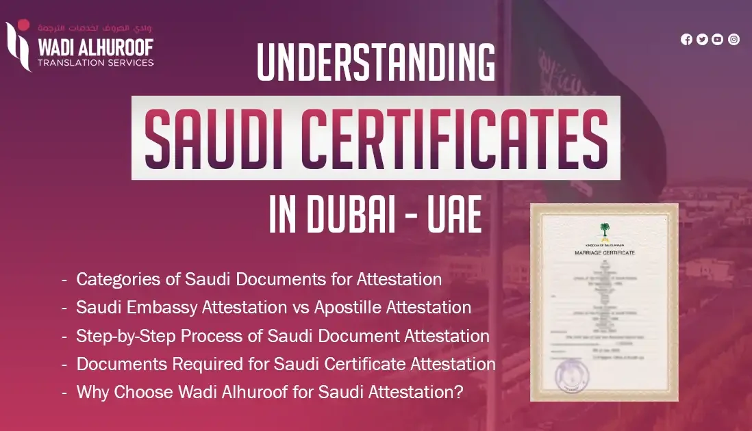 saudi-certificate-attestation-services-in-dubai-wadi-alhuroof-translation-attestation-services