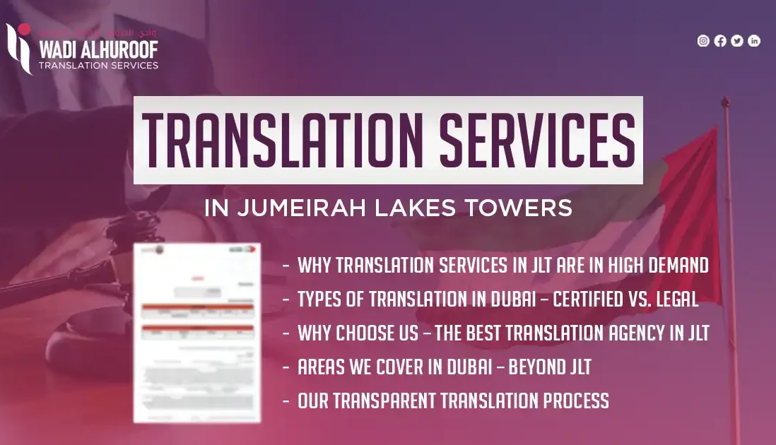 translation-services-in-JLT-wadialhuroof-translation-services
