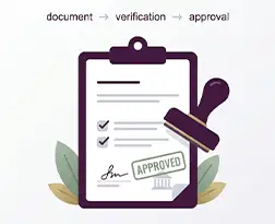 attestation-services-in-dubai-wadialhuroof-translation-services