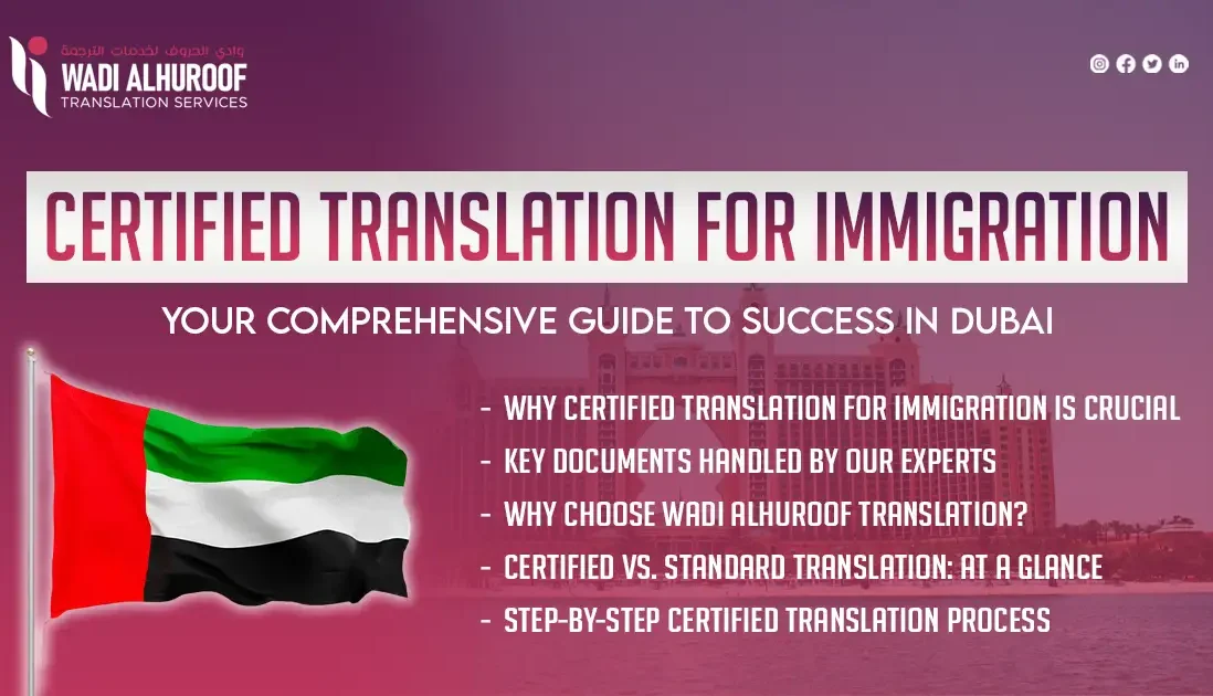 certified-translation-for-immigration-wadialhuroof-translation-company