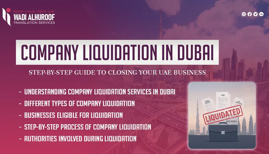 process-of-company-liquidation-in-Dubai-wadi-alhuroof-translation-services